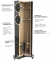 Bild 3 von Fyne Audio F-501SP  / (Gehäuse) Walnuss hochglanz